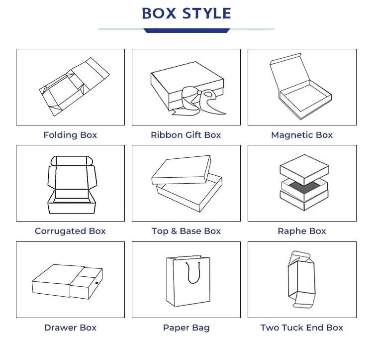 caixa de papel personalizada