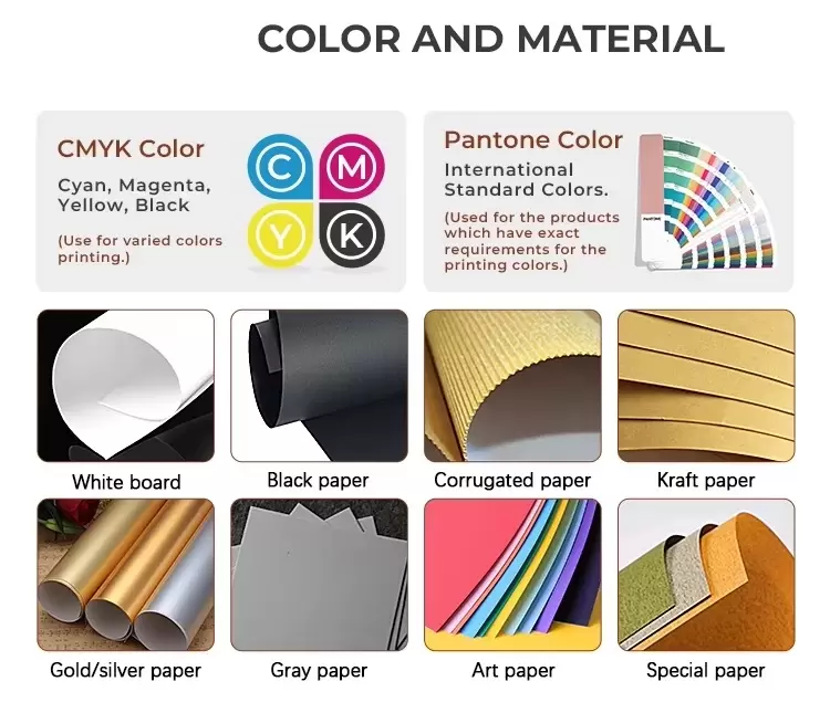 Caixas de presente magnéticas personalizadas Caixas de presente magnéticas personalizadas